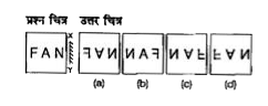 एक प्रश्न चित्र दिया गया है तथा(a), (b), (c) और (d) से चिन्हित चार उत्तर चित्र दर्शाए गए हैं।. किसी दर्पण को XY के अनुदिश रखे जाने पर प्रश्न चित्र के सही दर्पण प्रतिबिम्ब को उत्तर चित्र से चुनें।