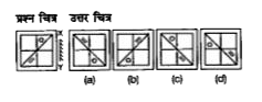 एक प्रश्न चित्र दिया गया है तथा(a), (b), (c) और (d) से चिन्हित चार उत्तर चित्र दर्शाए गए हैं।. किसी दर्पण को XY के अनुदिश रखे जाने पर प्रश्न चित्र के सही दर्पण प्रतिबिम्ब को उत्तर चित्र से चुनें।