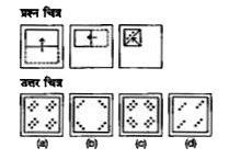 प्रश्न चित्र में दर्शाए अनुसार कागज के एक टुकड़े को तह देकर पंच किया गया तथा (a). (b), (c) और (d) से चिन्हित चार उत्तर चित्र दर्शाए गए हैं। कागज के टुकड़े के तह को खोलने पर वह जिस प्रकार दिखेगा वैसा ही चित्र उत्तर चित्र से चुनें।