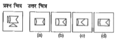 एक प्रश्न चित्र दिया गया है तथा (a), (b), (c) और (d) से चिन्हित चार उत्तर चित्र दर्शाए गए हैं। उत्तर चित्रों से उस चित्र का चयन करें जिसे प्रश्न चित्र में उपलब्ध कट-आउंट से बनाया जा सकता हो।