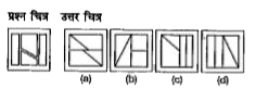एक प्रश्न चित्र दिया गया है तथा (a), (b), (c) और (d) से चिन्हित चार उत्तर चित्र दर्शाए गए हैं। उत्तर चित्रों से उस चित्र का चयन करें जिसे प्रश्न चित्र में उपलब्ध कट-आउंट से बनाया जा सकता हो।