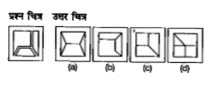 एक प्रश्न चित्र दिया गया है तथा (a), (b), (c) और (d) से चिन्हित चार उत्तर चित्र दर्शाए गए हैं। उत्तर चित्रों से उस चित्र का चयन करें जिसे प्रश्न चित्र में उपलब्ध कट-आउंट से बनाया जा सकता हो।