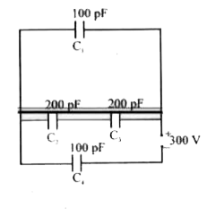 Obtain the equivalent capacitance of the network in figure below. For a 300V supply determine the charge and voltage across each capacitor.