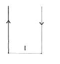 A straight horizontal conducting rod of length 0.45 m and mass 60 g is suspended by two vertical wires at its ends. A current of 5.0 A is set up in the rod through the wires.   a. What magnetic field should be set up normal to the conductor in order that the tension in the wires is zero?    b. What will be the total tension in the wires if the direction of current is reversed keeping the magnetic field same as before? (Ignore the mass of the wires.) g = 9.8 ms^2?