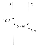 Two long parallel straight wires X and Y separated by a distance of 5 cm in air carry currents of 10A and 5A respectively in opposite directions. Calculate the magnitude and direction of the force on a 20 cm length of the wire Y.