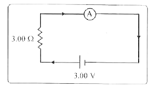 In the circuit (Figure ) , the current it to be measured. What is the value of the current if the ammeter shown (a) is galvanometer with a resitance R(G) = 60,00 Omega, (b) is a galvanometer by a shunt resitance r(s) = 0.02 omega (c) is an ideal ammter with zero resitance ?