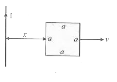 a. Obtain an expression for the mutual inductance between a long straight wire and a square loop of side a as shown in the figure.      b. Now assume that the straight wire carries a current of 50 A and the loop is moved to the right with a constant velocity, v=10m//s. Calculate the induced emf in the loop at the instant when x=0.2m. Take a=0.1m and assume that the loop has a large resistance.