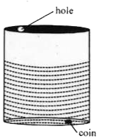 A beaker is placed on the top of a coin. The top of the beaker is closed with an opaque body with a small hole. View the coin from an angle , slowly add water through the hole while continuing to view the coin from the same angle. Repeat the procedure using cooking oil.    a.  What happens when water is continuously added ?    b. What about the heights of water and oil, when con completely disappears ?   c.  In which liquid, the coin is concealed best with minimum height? Why?   d. What is the valation between opitieal angle and refrective index. ?
