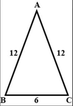 The radius of the circle passing through the vertices of the triangle ABC, is