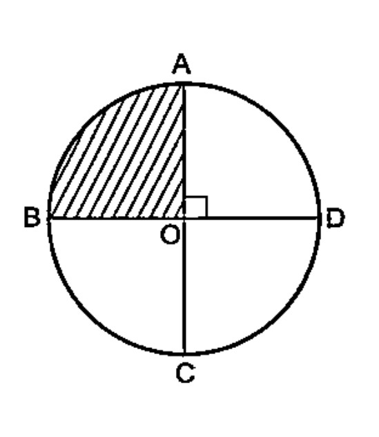 AC and BD are two perpendicular diameters of a circle ABCD. If AC=16 cm calculate the area and the perimeter of the shaded part.