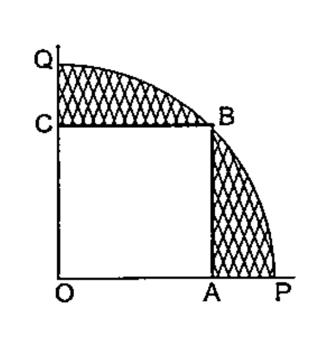 A square OABC is inscribed in a quadrant OPBQ of a circle. If OA=14 cm, find the area of the shaded region.