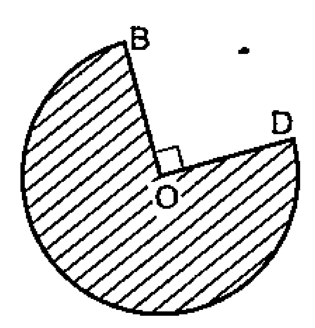 In the figure BMD is a segment of a circle with centre O and /BOD=90^@, BO=OD=40cm. Find the area and perimeter of the shaded region. (Use pi=3.14)