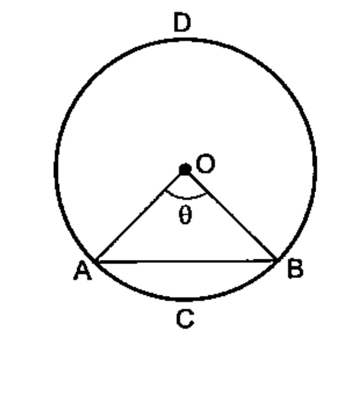 The area of a sector upon a minor arc AB of length 22 cm is 154 sq.cm. Find the angle subtended at the centre.  (pi=22/7).