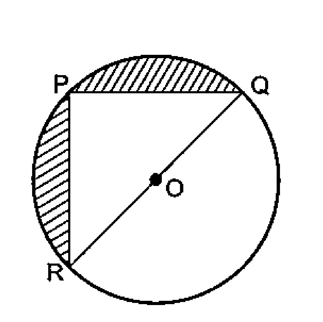 Find the area of the shaded region in the given figure. If PR=24cm, PQ=7cm and O is the centre of the circle.