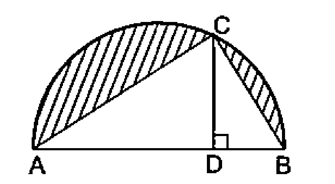 Area of /\ABC=70cm^2 and CD=5cm. Find the area of the shaded region.
