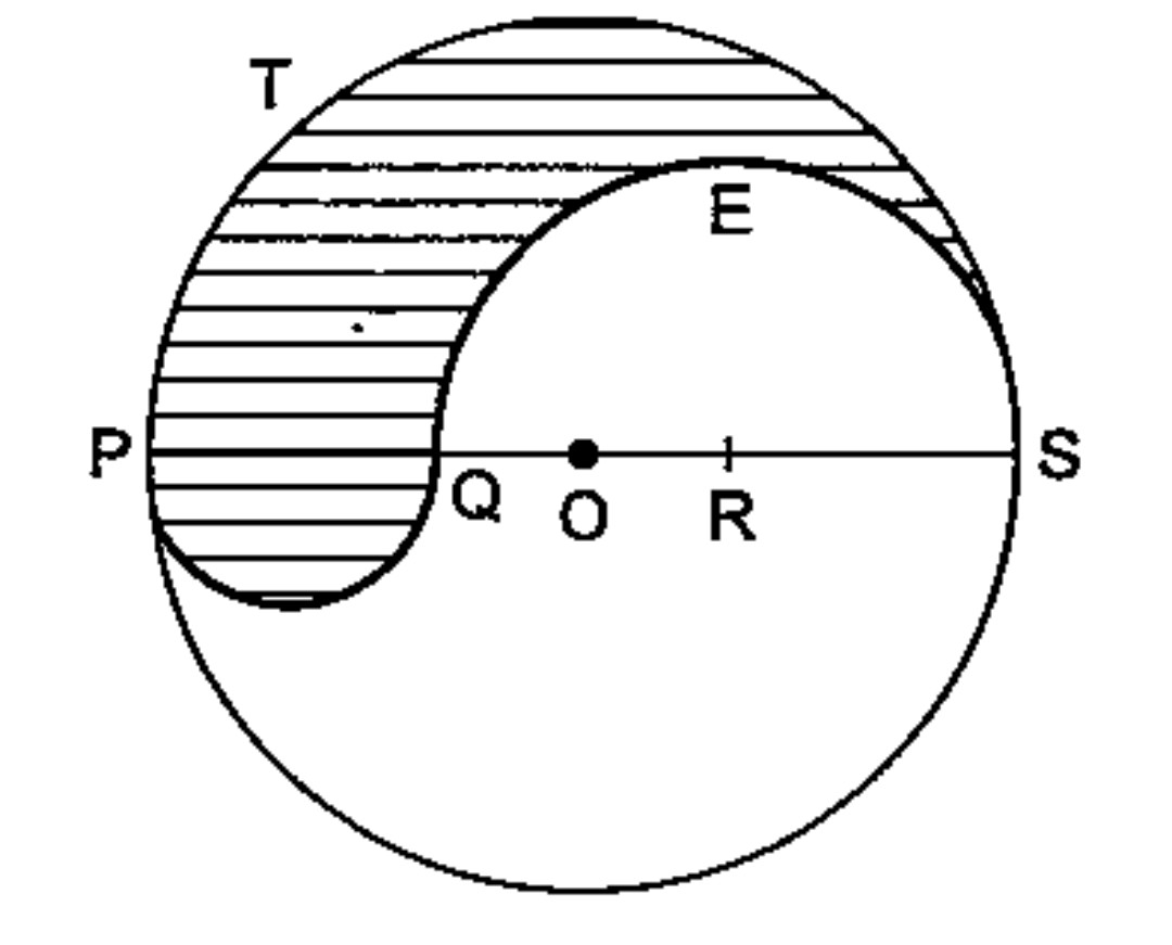 In the given figure PQRS is a diameter of a circle 6cm. The length PQ, QR and RS are equal. Semi-circle are drawn on PQ and RS as diameter. If PS=12cm, find the area of the shaded region. (Take pi=3.14)
