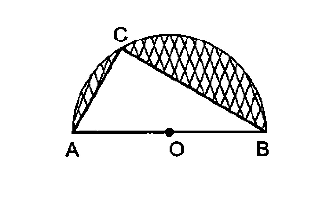 In the given figure AB is a diameter of a semi-circular are AOBC and ABC is a right angled triangle where /C=90^@ and AC=12cm, BC=16cm. Find the area of the shaded portion. (pi=3.14)