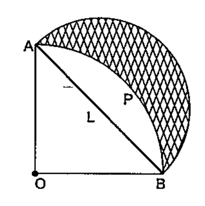 AOBPA is a quadrant of a circle of radius 14cm. A semi-circle with AB as diameter is drawn. Find the area of the shaded point. (pi=22/7)