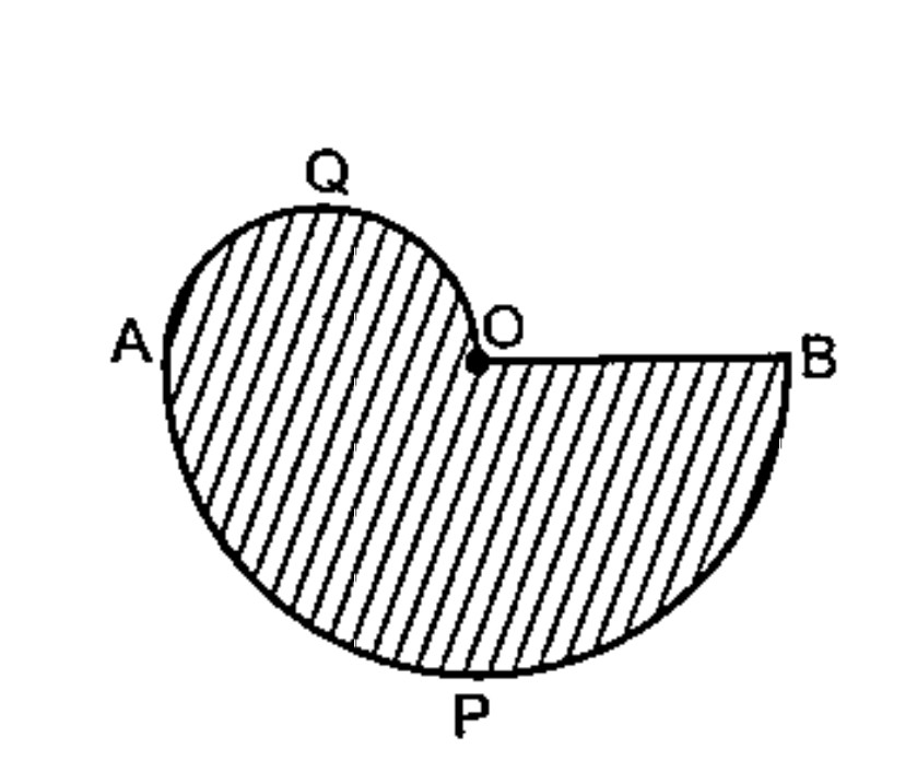 In the figure APB and AQB are semi-circles and AO=BO. If the perimeter of the figure is 40cm, find the area of the shaded region.