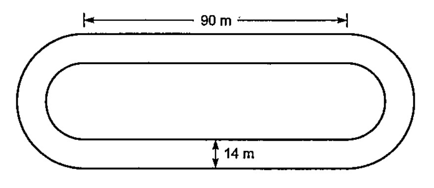 The inside perimeter of a running track shown in the figure is 400m. The length of each of the straight portion is 90m and the ends are semi-circles. If the track is 14m wide everywhere, find the length of outer boundary of the track. (pi=22/7)