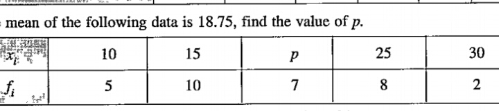 If the mean of the following data is 18.75,find the value of p.