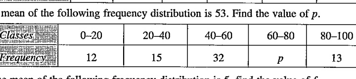 The mean of the following frequency distribution is 53,find the value of p.