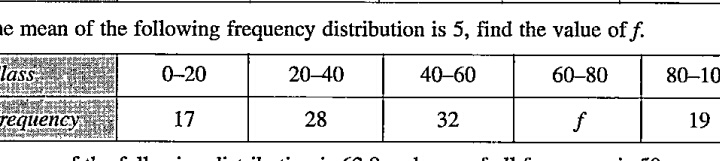 The mean of the following frequency distribution is 5,find the value of f.