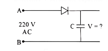 A 220 V A. C  supply  is connected  between  points A and B  as shown in  figure  what  will be the potential  differnece V across the capacitor ?
