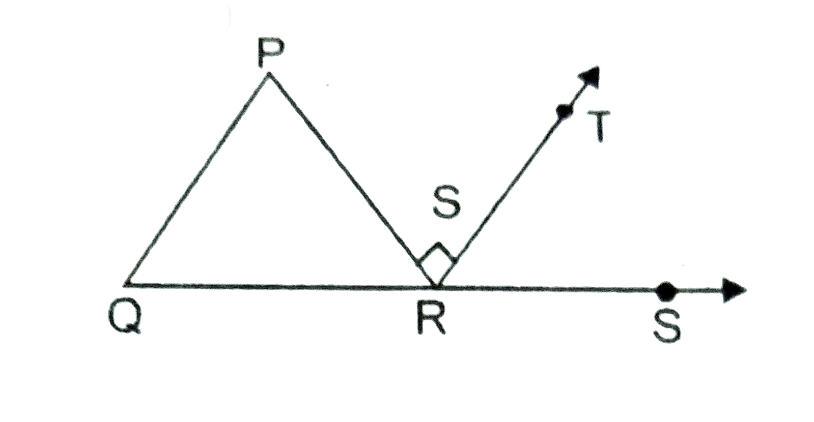 दी गई आकृति में DeltaPQR की भुजा  QR को S तक बढ़ाया गया है। यदि /P:/Q:/R=3:2:1 और   RT|PR हो तो /TRS ज्ञात करें।