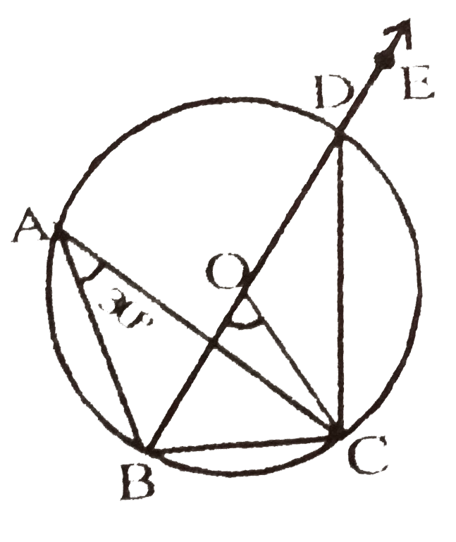 बगल के चित्र में O वृत्त का केन्द्र है और angleBAC=30^(@) तो नीचे दिए गए कोणों की माप लिखे।    angle CDE