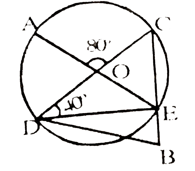 चित्र में वृत्त के केन्द्र O से रेखाएँ AB  तथा  CD  गुजरती है। यदि angleAOC=80^(@), angle CDE=40^(@)   तो  (a) angle DCB और (b) angle ABC के मान ज्ञात करें।