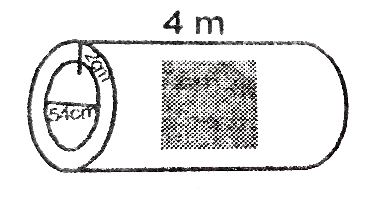 लोहे का बना एक बेलनाकार रोड रोलर जिसे  चित्र में दिखाया गया है।     1 m लम्बा है। इसका अंत व्यास 54 cm है और रोड रोलर में लपेटे गए लोहे के चादर की मोटाई 9 cm है।  रोलर का भार ज्ञात करें जब 1 cm ^(2) लोहे का भार 8  ग्राम है ( pi =3.14)