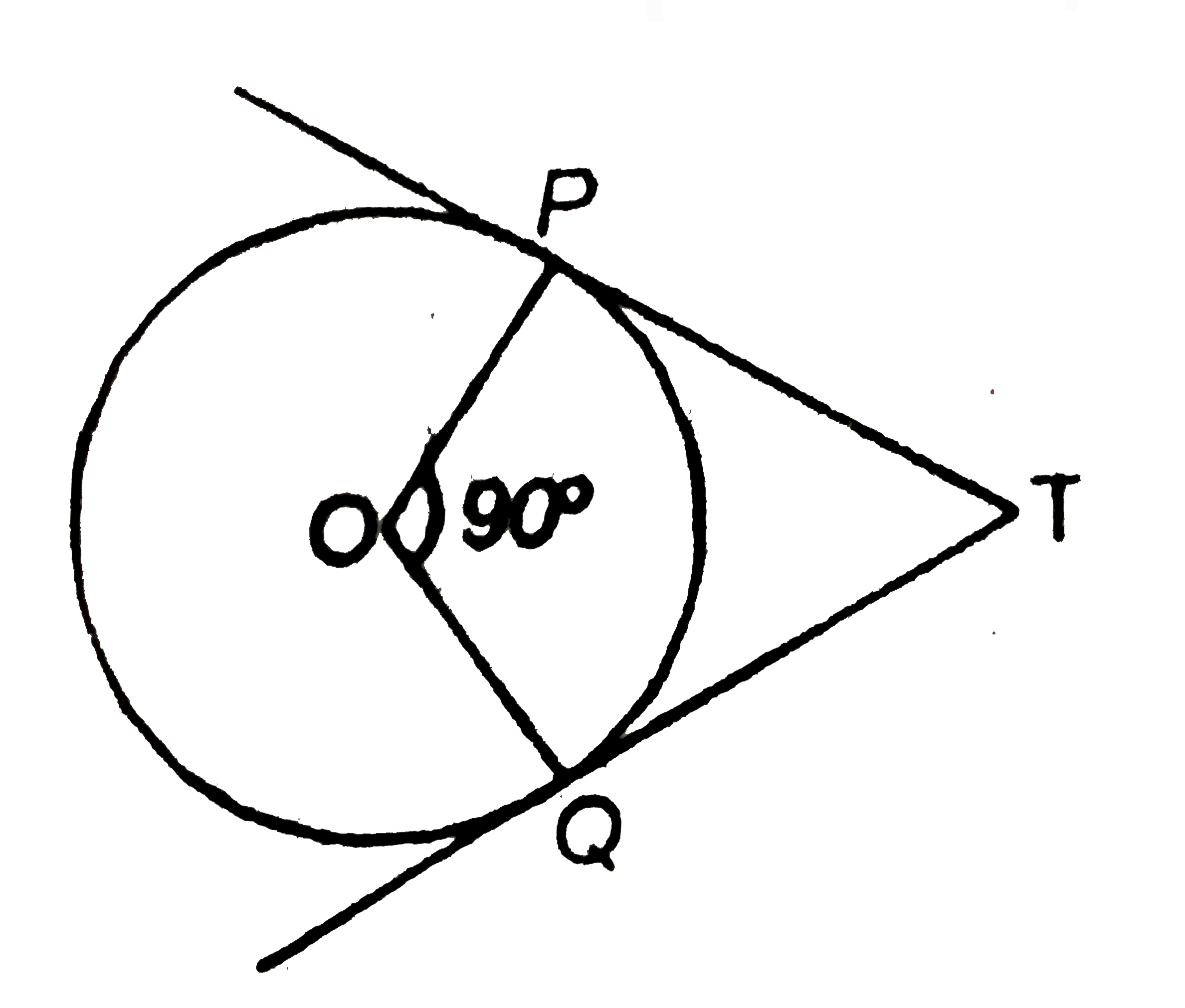 (a ) दिए गए  चित्र में O केंद्र वाले वृत्त की दो त्रिज्याएँ OP तथा OQ एक-दूसरे पर लम्ब हैं।  P और Q पर खींची गई स्पर्श रेखाओं के बीच का कोण कितने अंश का होगा?      (b) वृत्त का केंद्र O हैं तथा AP और AQ वृत्त की स्पर्श रेखाएँ हैं| यदि angleOPQ = 20^(@) हैं, तो anglePAQ का मान क्या होगा?