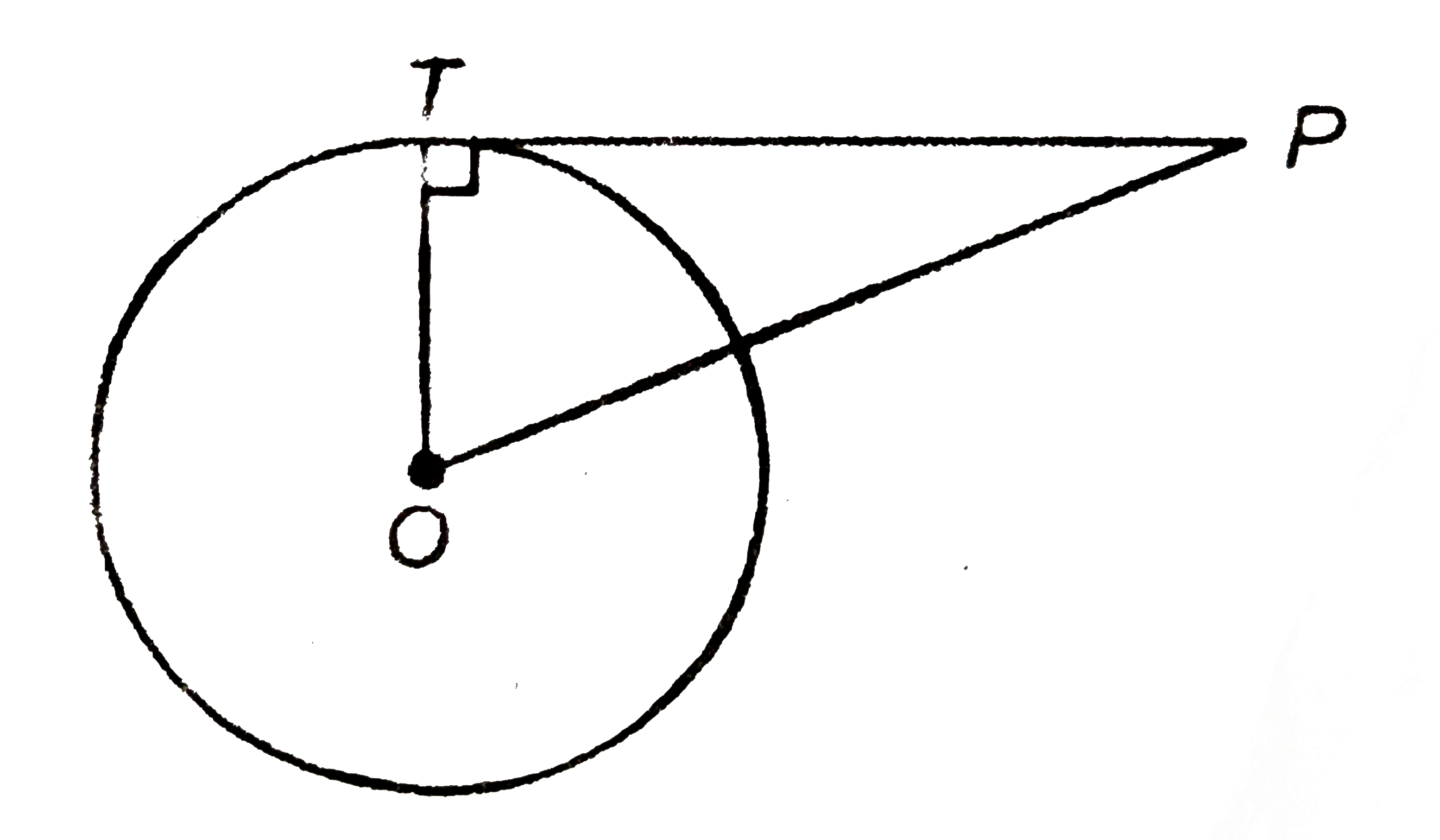 PT दिए गए चित्र में O केंद्र वाले वृत्त की एक स्पर्श रेखा है| यदि OT=6 cm और OP=10 cm, तब स्पर्श रेखा PT की लम्बाई है: