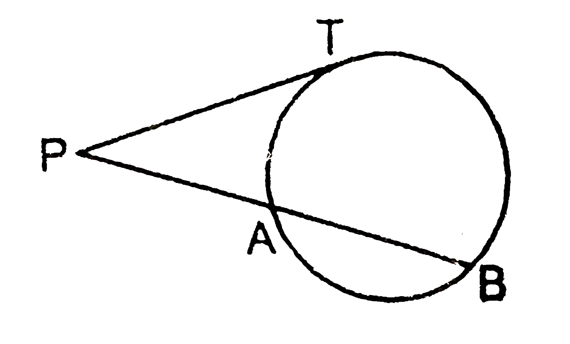 दिए चित्र में, PT को एक स्पर्श रेखा हैं तथा PA=4 cm, AB = 5 cm, तो PT=