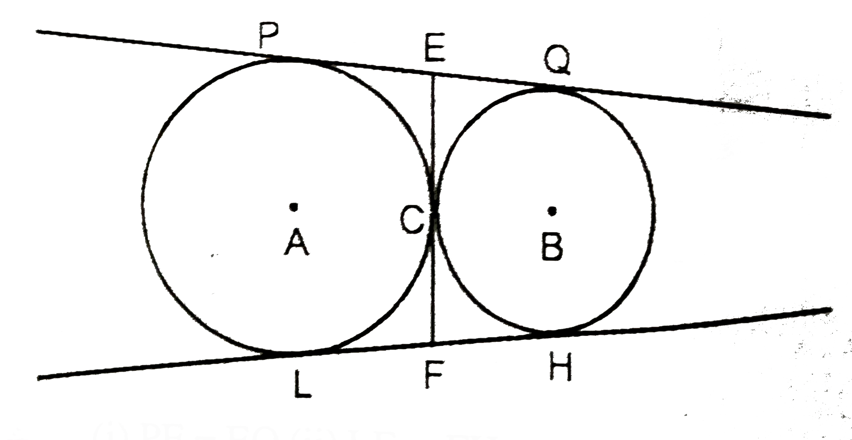 चित्र में दो वृत्त एक-दूसरे को बाह्यतः: C पर स्पर्श करते हैं, सिद्ध कीजिये की उभनिष्ठ स्पर्श रेखा,  अन्य दो स्पर्श रेखाओं को समद्विभाजित करती हैं।
