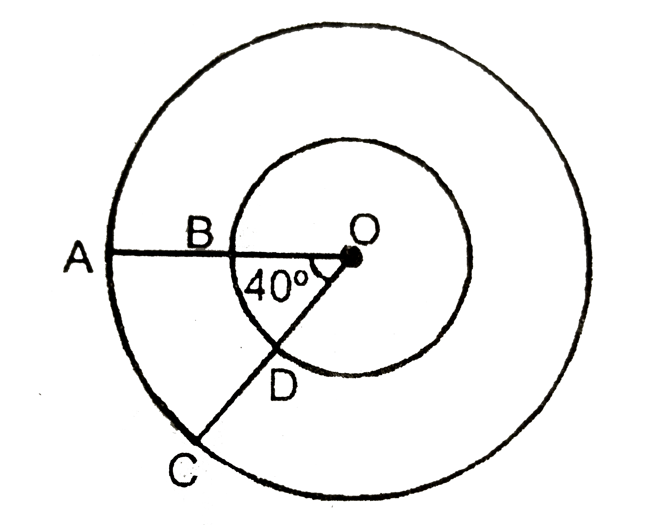 दिए गए  आकृति  में छायांकित  भाग  का  क्षेत्रफल  ज्ञात  कीजिये यदि O  केंद्र वाले  दोनों  सकेंद्रिय  वृतों   की  त्रिज्याएँ क्रमशः   7cm      और    14 cm  है तथा      angle AOC =  40 ^@  है |