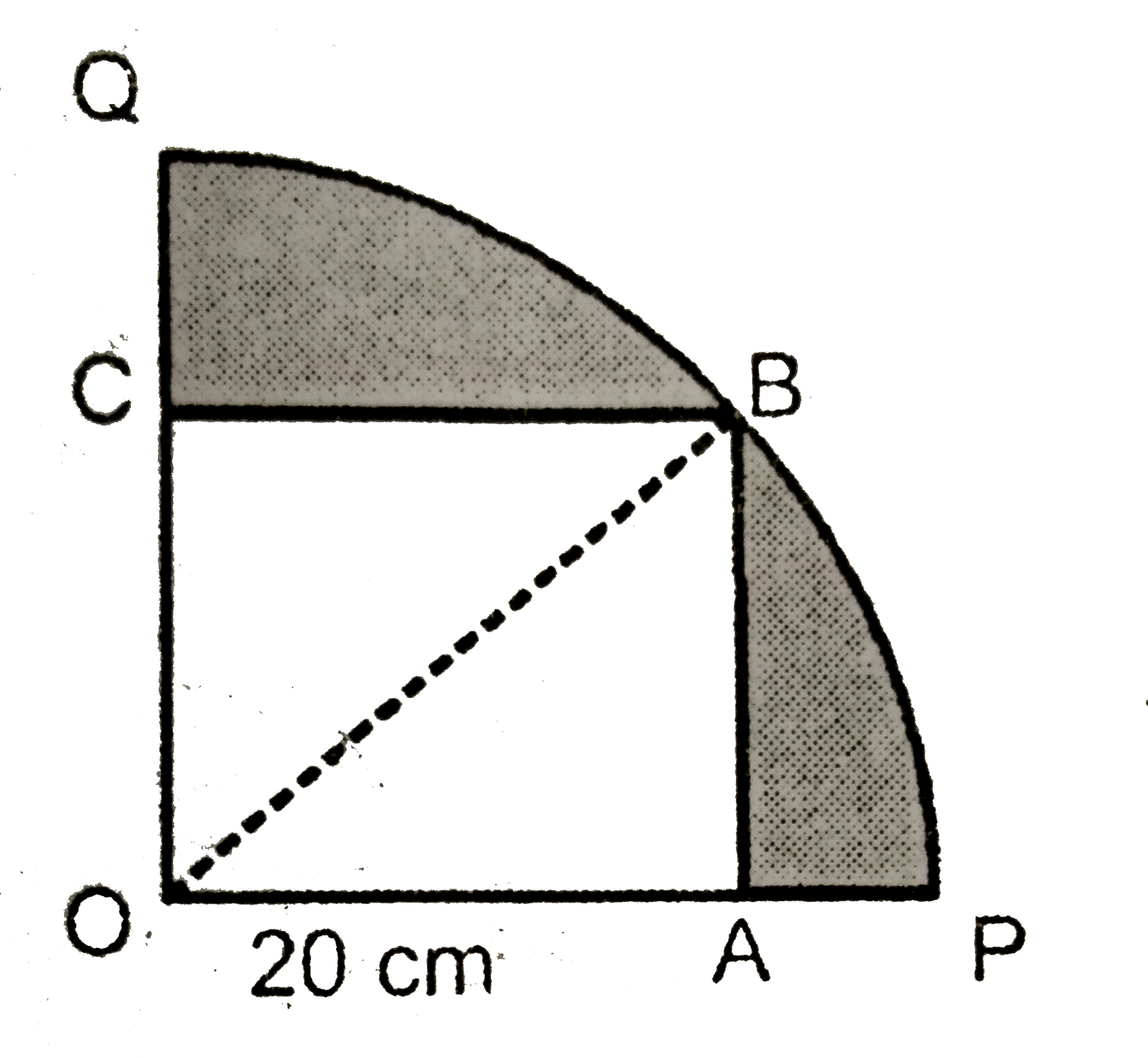दिए गए चित्र में  चतुर्थांश OPBQ  में एक  वर्ग OABC  खींचा  गया है | यदि OA  = 20 cm तो  छायांकित  क्षेत्र  का क्षेत्रफल  ज्ञात  करे |