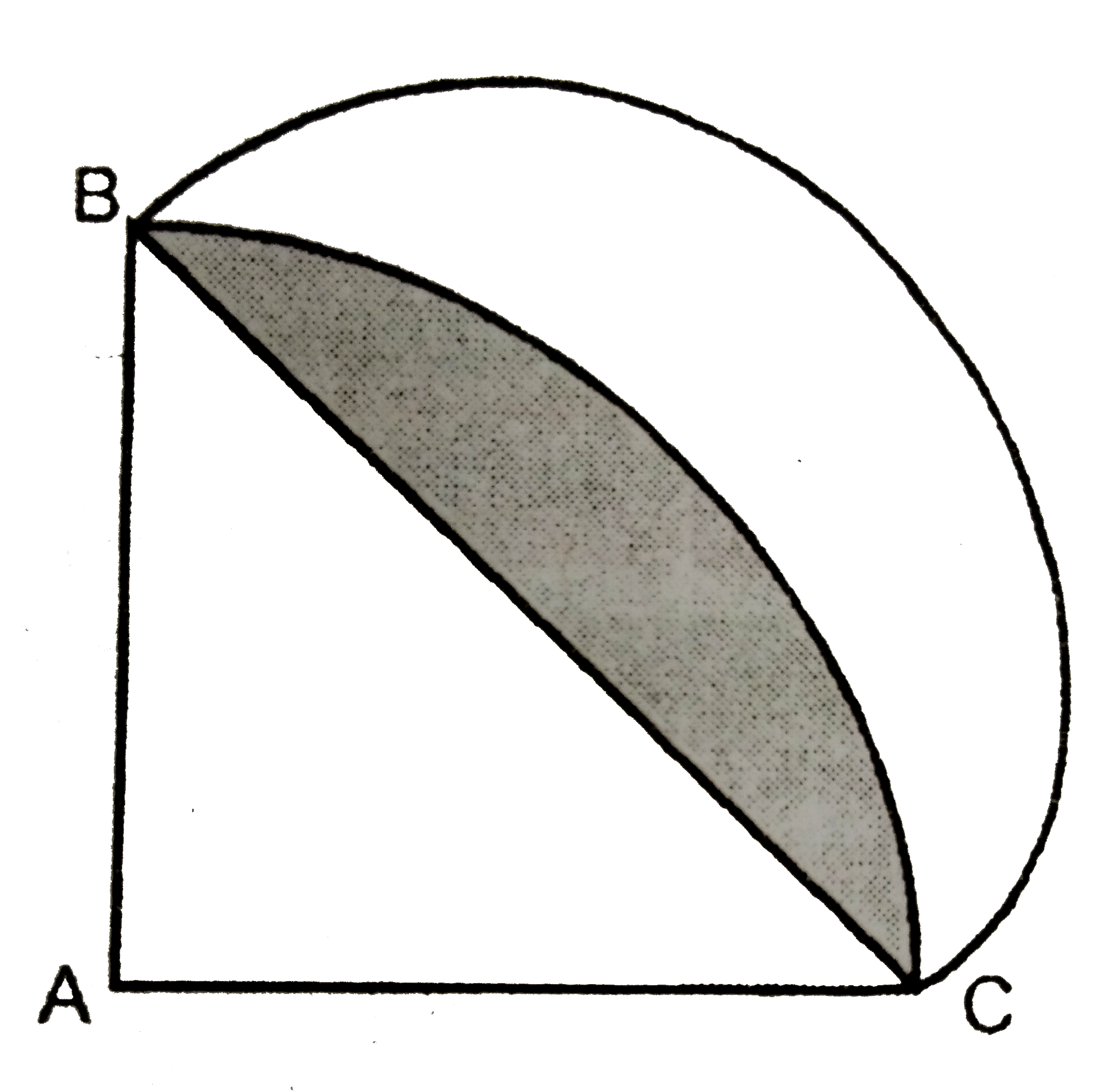 चित्र  में ABC , 14 cm  त्रिज्या  वाले एक वृत्त का चतुर्थांश है तथा BC  को  व्यास मानकर एक अर्द्धवृत खींचा गया है | छायांकित  भाग  का क्षेत्रफल  ज्ञात  कीजिए |