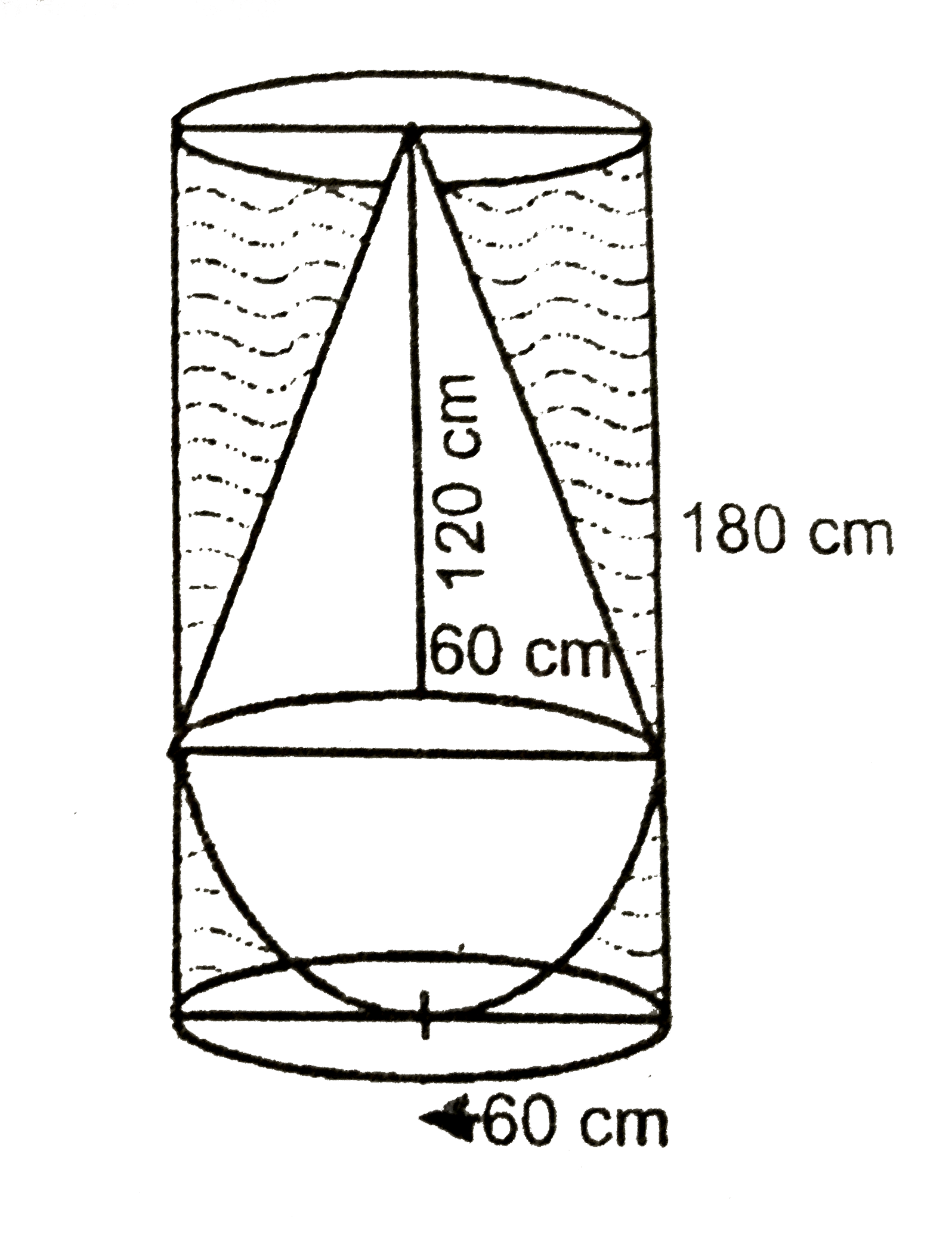 एक ठोस में ऊंचाई 120 cm तथा त्रिज्या 60 cm वाला एक शंकु समिमिलित है जो 60 cm त्रिज्या वाले एक अर्धगोले पर आरोपित है इस ठोस को पानी से भूरे हुए लंबवृतिये बेलन में इस प्रकार सीधा दाल दिया जाता है की यह बेलन की ताली को स्पर्श करे।यदि बेलन की त्रिज्या 60 cm और ऊंचाई 180 cm है तो बेलन में शेष बचे पानी का आयतन ज्ञात कीजिएः