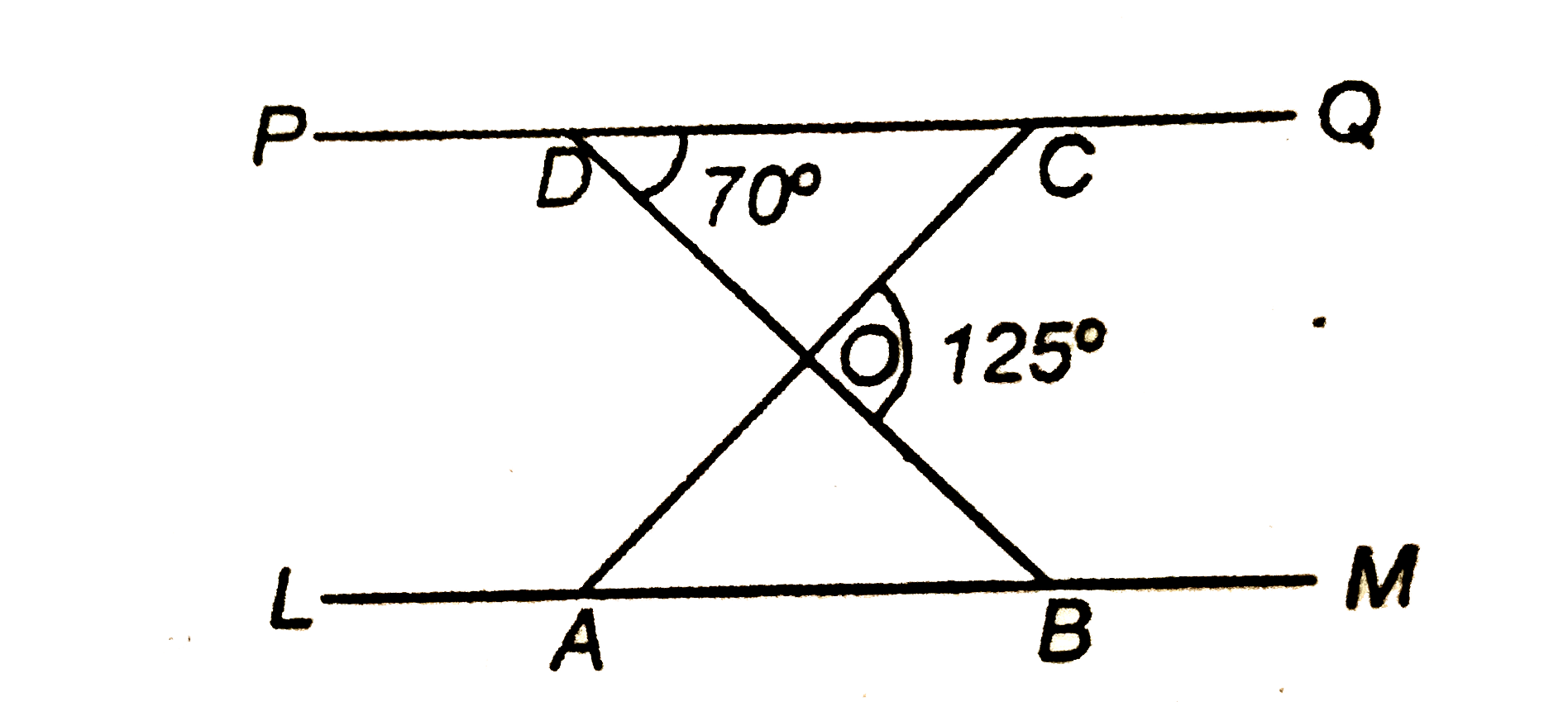 दी गई आकृति में यदि LM || PQ, angle BOC = 125^(@)  तथा angleCDO=70^(@)  है, तो angleDOC तथा angleDCO ज्ञात करें।