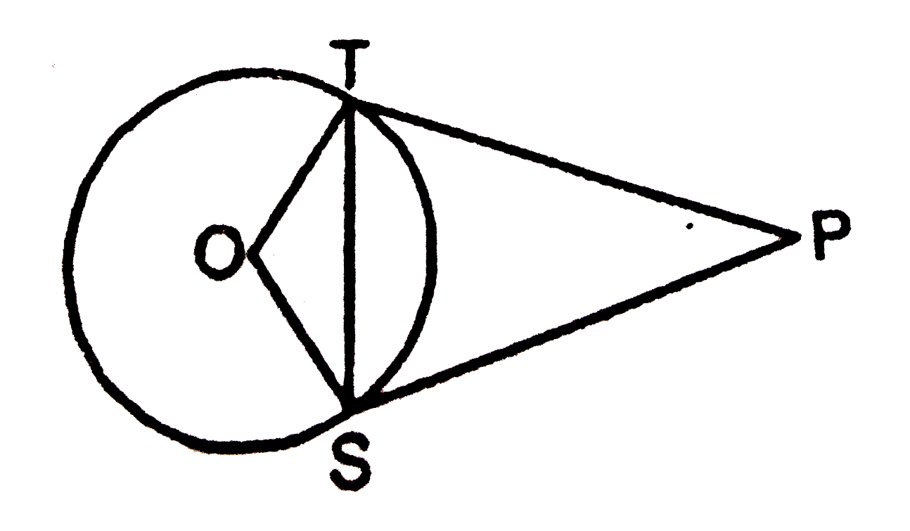 PT तथा PS दो स्पर्श  रेखा O केंद्र वाले वृत्त पर इस  प्रकार है कि angleTPS=65^(@), तो angleOTS=