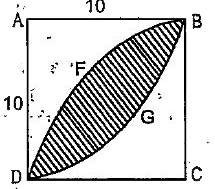 दिए गए चित्र ,ABCD  10 cm में भुजा का एक वर्ग है BFDC केंद्र वाले वृत्त का एक चाप है तथा BGDA केंद्र वाले वृत्त का एक चाप है छायांकित भाग का क्षेत्रफल ज्ञात कीजिये :