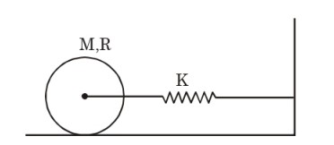 A solid cylinder attached to horizontal massless spring can roll without slipping along a horizontal surface. Find time period of oscillation.