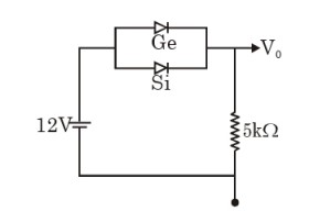 Calculate the value of output voltage V(0) (in V) if the Si diode and Ge diode conduct at 0.7V and 0.3 V respectively. Fig.