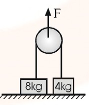 Two block of mass 8 kg and 4kg are connected by a string as shown. Cal