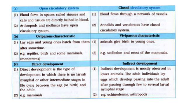 closed-circulatory-system-definition-advantage-video-lesson