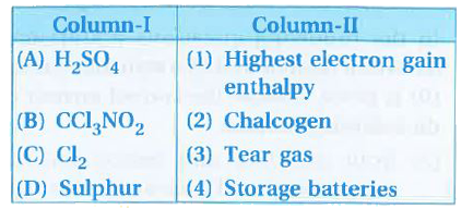 Match the items of Columns-I and II and mark the correct option.