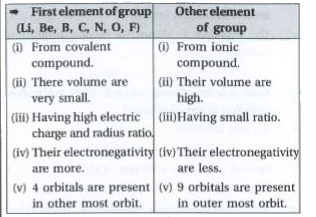 ocr_image