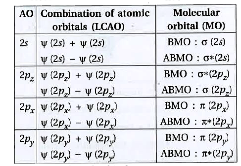 ocr_image